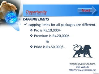 • CAPPING LIMITS
 capping limits for all packages are different.
 Pro is Rs.10,000/-
 Premium is Rs.20,000/-
&
 Pride is Rs.50,000/-.
Visit Website
http://www.archercare.net
 