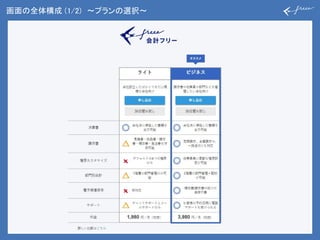 画面の全体構成 (1/2)　～プランの選択～
 