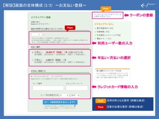 【解説】画面の全体構成 (2/2)　～お支払い登録～
クーポンの登録
クレジットカード情報の入力
年払い/月払いの選択
利用ユーザー数の入力
Point
Point
　　：活用の肝となる箇所 (詳細は後述)
　　：注意が必要な箇所 (詳細は後述)
Point
Point
 
