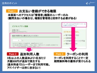 活用のポイント
Point 2
3名以上の人数追加より1名当たり
月額300円が追加で発生する
(基本料金で3ユーザーまで利用可能。
アドバイザーは枠に含まない)
Point 3
クーポンを利用することで一定
期間無料等の優待が受けられる
追加利用人数 クーポンの利用
本画面へのアクセスは「管理者」権限のユーザーのみ
(顧問先払いの場合は、権限を管理者と招待する必要がある)
Point 1 お支払い登録ができる権限
 