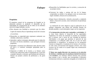 Enfoque
Propósitos
El propósito central de los programas de Español en la
educación primaria es propiciar el desarrollo de las
capacidades de comunicación de los niños en los distintos
usos de la lengua hablada y escrita.
• Para alcanzar esta finalidad es necesario que los niños:
Logren de manera eficaz el aprendizaje inicial de la lectura
y la escritura.
• Desarrollen su capacidad para expresarse oralmente con
claridad, coherencia y sencillez.
• Aprendan a aplicar estrategias adecuadas para la redacción
de textos de diversa naturaleza y que persiguen diversos
propósitos.
• Aprendan a reconocer las diferencias entre diversos tipos
de texto y a construir estrategias apropiadas para su
lectura.
• Adquieran el hábito de la lectura y se formen como
lectores que reflexionen sobre el significado de 1o que leen
y puedan valorarlo y criticarlo, que disfruten de la lectura y
formen sus propios criterios de preferencia y de gusto
estético.
• Desarrollen las habilidades para la revisión y corrección de
sus propios textos.
• Conozcan las reglas y normas del uso de la lengua,
comprendan su sentido y las apliquen como un recurso para
lograr claridad y eficacia en la comunicación,
• Sepan buscar información, valorarla, procesarla y emplearla
dentro y fuera de la escuela, como instrumento de aprendizaje
autónomo.
La realización de estos objetivos exige la aplicación de un
enfoque congruente, que difiere del utilizado durante las
décadas pasadas y cuyos principales rasgos son los siguientes:
1º La integración estrecha entre contenidos y actividades. Si
se tiene como objetivo el desarrollo de las capacidades
lingüísticas, los temas de contenido no pueden ser enseñados
por sí mismos, sino a través de una variedad de prácticas
individuales y de grupo que permiten el ejercicio de una
competencia y la reflexión sobre ella. En el caso de temas
gramaticales u ortográficos, la propuesta de los programas
consiste en integrarlos a la práctica de la lectura y la escritura,
no sólo como convenciones del lenguaje correcto, sino como
recursos sin los cuales no se puede lograr una comunicación
precisa y eficaz.
2º Dejar una amplia libertad a los maestros en la selección
de técnicas y métodos para la enseñanza inicial de la lectura
y la escritura. Los maestros utilizan técnicas muy diversas
para enseñar a leer y escribir, que corresponden a diferentes
orientaciones teóricas y a prácticas arraigadas en la tradición de
 
