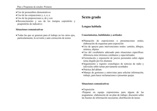 • Uso de pronombres demostrativos
• Uso de las conjunciones y, e, o, u
• Uso de las preposiciones a, de y con
• Reconocimiento y uso de los tiempos copretérito y
pospretérito de indicativo
Situaciones comunicativas
• Todas las que se generen para el trabajo en los otros ejes,
particularmente, la revisión y auto corrección de textos
Sexto grado
Lengua hablada
Conocimientos, habilidades y actitudes
• Planeación de exposiciones o presentaciones orales;
elaboración de esquemas para exposición
• Uso de apoyos para intervenciones orales: carteles, dibujos,
mímica, objetos
• Uso del vocabulario adecuado para situaciones específicas:
diferencia entre términos cotidianos y especializados
• Formulación y exposición de juicios personales sobre algún
tema elegido por los alumnos
• Seguimiento y registro cronológico de noticias de radio y
televisión sobre temas previamente acordados
• Práctica del debate
• Manejo de gestiones y entrevistas para solicitar información,
trabajo, para hacer reclamaciones o presentar quejas
Situaciones comunicativas
• Exposición
-Preparar en equipo exposiciones para alguna de las
asignaturas: elaboración de un plan de trabajo; discusión sobre
las fuentes de información necesarias; distribución de tareas
Plan y Programas de estudio: Primaria
 