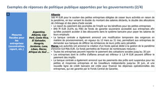 Exemples de réponses de politique publique apportées par les gouvernements (2/4)
Albanie
500 M EUR pour le soutien des pet...