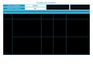 ANO DE ESCOLARIDADE
6º Ano - Ensino Fundamental
ANO LETIVO
2023
PLANO DE CURSO
Linguagens
ÁREA DE CONHECIMENTO:
COMPONENTE CURRICULAR: Arte
2º BIMESTRE:
UNIDADE
TEMÁTICA
Música
HABILIDADE
(EF69AR19P6) Identificar diferentes estilos musicais, contextualizando-os
no tempo e no espaço, de modo a aprimorar a capacidade de apreciação
da estética musical.
(EF69AR20P6) Explorar e identificar elementos constitutivos da música
(altura, intensidade, timbre, melodia, ritmo etc.), por meio de recursos
tecnológicos (games e plataformas digitais), jogos, canções e práticas
diversas de composição/criação, execução e apreciação musicais.
OBJETOS DO
CONHECIMENTO
- Contextos e práticas.
- Elementos da linguagem.
CONTEÚDOS
RELACIONADOS
- Estilos musicais distintos de
modo crítico e contextualizado,
para ampliar o repertório,
permitindo perceber as
diferenciações a partir de uma
escuta atenta dos sons, uma
vez que estes estão na base
da educação musical.
- Parâmetros do som,
introduzidos nos Anos Iniciais
da Arte: altura (sons agudos e
graves); duração (longos e
curtos); intensidade (fortes e
fracos); timbres (a voz do
instrumento ou pessoa) e os
elementos básicos da música:
o ritmo, a melodia e a
harmonia.
ORIENTAÇÕES
PEDAGÓGICAS
Essa habilidade propõe uma abordagem de pesquisa sobre
os desdobramentos dos estilos musicias, contextos e
avanços tecnolológicos.
Conhercer os elementos que compoe uma música.
 