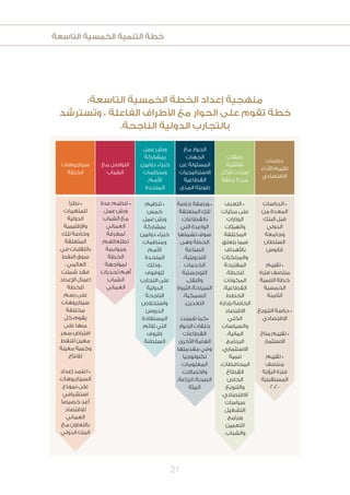 ‫التاسعة‬ ‫الخمسية‬ ‫التنمية‬ ‫خطة‬
21
:‫التاسعة‬ ‫الخمسية‬ ‫الخطة‬ ‫إعداد‬ ‫منهجية‬
‫وتسترشد‬ ، ‫الفاعلة‬ ‫األطراف‬ ‫مع‬ ‫الحوار‬ ‫على‬ ‫تقوم‬ ‫خطة‬
.‫الناجحة‬ ‫الدولية‬ ‫بالتجارب‬
‫التعرف‬ •
‫مرئيات‬ ‫على‬
‫الوزارات‬
‫والهيئات‬
‫المختلفة‬
‫يتعلق‬ ‫فيما‬
‫باألهداف‬
‫والمرتكزات‬
‫المقترحة‬
،‫للخطة‬
‫المكونات‬
،‫القطاعية‬
‫الخطط‬
‫بإدارة‬ ‫الخاصة‬
‫االقتصاد‬
‫الكلي‬
‫والسياسات‬
،‫المالية‬
‫البرنامج‬
،‫االستثماري‬
‫تنمية‬
،‫المحافظات‬
‫القطاع‬
‫الخاص‬
‫والتنويع‬
،‫االقتصادي‬
‫سياسات‬
‫التشغيل‬
‫وبرامج‬
‫التعمين‬
.‫والشباب‬
‫الدراسات‬ •
‫من‬ ‫المعدة‬
‫البنك‬ ‫قبل‬
‫الدولي‬
‫وجامعة‬
‫السلطان‬
‫قابوس‬
‫تقييم‬ •
‫فترة‬ ‫منتصف‬
‫التنمية‬ ‫خطة‬
‫الخمسية‬
‫الثامنة‬
‫التنويع‬ ‫دراسة‬ •
‫االقتصادي‬
‫مناخ‬ ‫تقييم‬ •
‫االستثمار‬
‫تقييم‬ •
‫منتصف‬
‫الرؤية‬ ‫فترة‬
‫المستقبلية‬
2020
‫خاصة‬ ‫وبصفة‬ •
‫المتعلقة‬ ‫تلك‬
‫بالقطاعات‬
‫التي‬ ‫الواعدة‬
‫تشملها‬ ‫سوف‬
‫وهى‬ ‫الخطة‬
‫الصناعة‬
،‫التحويلية‬
‫الخدمات‬
‫اللوجستية‬
،‫والنقل‬
‫الثروة‬ ،‫السياحة‬
،‫السمكية‬
.‫التعدين‬
‫شملت‬ ‫•كما‬
‫الحوار‬ ‫حلقات‬
‫القطاعات‬
‫األخرى‬ ‫الهامة‬
‫مقدمتها‬ ‫وفي‬
‫تكنولوجيا‬
‫المعلومات‬
،‫واالتصاالت‬
،‫الزراعة‬ ،‫الصحة‬
‫البيئة‬
‫تنظيم‬ •
‫خمس‬
‫عمل‬ ‫ورش‬
‫بمشاركة‬
‫دوليين‬ ‫خبراء‬
‫ومنظمات‬
‫األمم‬
‫المتحدة‬
‫وذلك‬ ،
‫للوقوف‬
‫التجارب‬ ‫على‬
‫الدولية‬
‫الناجحة‬
‫واستخالص‬
‫الدروس‬
‫المستفادة‬
‫تالئم‬ ‫التي‬
‫ظروف‬
‫السلطنة‬
‫عدة‬ ‫تنظيم‬ •
‫عمل‬ ‫ورش‬
‫الشباب‬ ‫مع‬
‫العماني‬
‫لمعرفة‬
‫تطلعاتهم‬
‫ومواءمة‬
‫الخطة‬
‫لمواجهة‬
‫تحديات‬ ‫أهم‬
‫الشباب‬
‫العماني‬
‫نظرًا‬ •
‫للمتغيرات‬
‫الدولية‬
‫واإلقليمية‬
‫تلك‬ ‫وخاصة‬
‫المتعلقة‬
‫في‬ ‫بالتقلبات‬
‫النفط‬ ‫سوق‬
، ‫العالمي‬
‫شملت‬ ‫فقد‬
‫اإلعداد‬ ‫اعمال‬
‫للخطة‬
‫رسم‬ ‫على‬
‫سيناريوهات‬
‫مختلفة‬
ً‫كل‬ ‫يقوم‬
‫على‬ ‫منها‬
‫سعر‬ ‫افتراض‬
‫للنفط‬ ‫معين‬
‫معينة‬ ‫وكمية‬
‫لالنتاج‬
‫إعداد‬ ‫اعتمد‬ •
‫السيناريوهات‬
‫نموذج‬ ‫على‬
‫استشرافي‬
‫خصيصًا‬ ‫أعد‬
‫لالقتصاد‬
‫العماني‬
‫مع‬ ‫بالتعاون‬
‫الدولي‬ ‫البنك‬
‫سيناريوهات‬
‫الخطة‬
‫مع‬ ‫التواصل‬
‫الشباب‬
‫عمل‬ ‫ورش‬
‫بمشاركة‬
‫دوليين‬ ‫خبراء‬
‫ومنظمات‬
‫األمم‬
‫المتحدة‬
‫مع‬ ‫الحوار‬
‫الجهات‬
‫عن‬ ‫المسئولة‬
‫االستراتيجيات‬
‫القطاعية‬
‫المدى‬ ‫طويلة‬
‫حلقات‬
‫نقاشية‬
‫ألكثر‬ ‫امتدت‬
‫حلقة‬ 40‫من‬
‫دراسات‬
‫األداء‬ ‫تقييم‬
‫االقتصادي‬
 