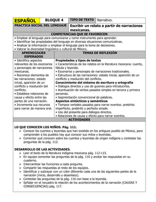 ESPAÑOL

BLOQUE 4

PRACTICA SOCIAL DEL LENGUAJE

TIPO DE TEXTO

Narrativo.

Escribir un relato a partir de narraciones
mexicanas.

COMPETENCIAS QUE SE FAVORECEN
• Emplear el lenguaje para comunicarse y como instrumento para aprender.
• Identificar las propiedades del lenguaje en diversas situaciones comunicativas.
• Analizar la información y emplear el lenguaje para la toma de decisiones.
• Valorar la diversidad lingüística y cultural de México.
APRENDIZAJES
TEMAS DE REFLEXIÓN
ESPERADOS
• Identifica aspectos
Propiedades y tipos de textos
relevantes de los escenarios • Características de los relatos en la literatura mexicana: cuento,
y personajes de narraciones fábula y leyenda.
mexicanas.
• Escenarios y personajes de narraciones tradicionales.
• Reconoce elementos de
• Estructura de las narraciones: estado inicial, aparición de un
las narraciones: estado
conflicto y resolución del conflicto.
inicial, aparición de un
Conocimiento del sistema de escritura y ortografía
conflicto y resolución del
• Diálogos directos y uso de guiones para introducirlos.
conflicto.
• Acentuación de verbos pasados simples en tercera y primera
• Establece relaciones de
personas.
causa y efecto entre las
• Segmentación convencional de palabras.
partes de una narración.
Aspectos sintácticos y semánticos
• Incrementa sus recursos
• Tiempos verbales pasados para narrar eventos: pretérito
para narrar de manera oral. imperfecto, pretérito y perfecto simple.
• Uso del presente para diálogos directos.
• Relaciones de causa y efecto para narrar eventos.
ACTIVIDADES
LO QUE CONOCEN LOS NIÑOS. Pág. 111.
 Conocer los cuentos y leyendas que han existido en los antiguos pueblo de México, para
comprender a los pueblos hay que conocer sus mitos y leyendas.
 Comentar qué conocen sobre los cuentos y leyendas de origen indígena y contestar las
preguntas de la pág. 112.
DESARROLLO DE LAS ACTIVIDADES.
 Leer el texto de la literatura indígena mexicana pág. 112-115.
 En equipo comentar las preguntas de la pág. 116 y anotar las respuestas en su
cuaderno.
 Intercambiar las funciones a cada pregunta.
 Compartir las respuestas al resto de los equipos.
 Identificar y subrayar con un color diferente cada una de las siguientes partes de la
narración (inicio, desarrollo y desenlace).
 Contestar las preguntas de la pág. 116 con base a la leyenda.
 Señalar en el recuadro la relación de los acontecimientos de la narración (CAUSAS Y
CONSECUENCIAS) pág. 117.

 