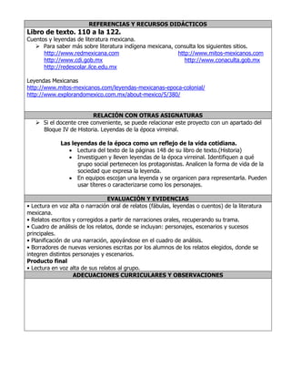 REFERENCIAS Y RECURSOS DIDÁCTICOS

Libro de texto. 110 a la 122.

Cuentos y leyendas de literatura mexicana.
 Para saber más sobre literatura indígena mexicana, consulta los siguientes sitios.
http://www.redmexicana.com
http://www.mitos-mexicanos.com
http://www.cdi.gob.mx
http://www.conaculta.gob.mx
http://redescolar.ilce.edu.mx
Leyendas Mexicanas
http://www.mitos-mexicanos.com/leyendas-mexicanas-epoca-colonial/
http://www.explorandomexico.com.mx/about-mexico/5/380/
RELACIÓN CON OTRAS ASIGNATURAS
 Si el docente cree conveniente, se puede relacionar este proyecto con un apartado del
Bloque IV de Historia. Leyendas de la época virreinal.
Las leyendas de la época como un reflejo de la vida cotidiana.
 Lectura del texto de la páginas 148 de su libro de texto.(Historia)
 Investiguen y lleven leyendas de la época virreinal. Identifiquen a qué
grupo social pertenecen los protagonistas. Analicen la forma de vida de la
sociedad que expresa la leyenda.
 En equipos escojan una leyenda y se organicen para representarla. Pueden
usar títeres o caracterizarse como los personajes.
EVALUACIÓN Y EVIDENCIAS
• Lectura en voz alta o narración oral de relatos (fábulas, leyendas o cuentos) de la literatura
mexicana.
• Relatos escritos y corregidos a partir de narraciones orales, recuperando su trama.
• Cuadro de análisis de los relatos, donde se incluyan: personajes, escenarios y sucesos
principales.
• Planificación de una narración, apoyándose en el cuadro de análisis.
• Borradores de nuevas versiones escritas por los alumnos de los relatos elegidos, donde se
integren distintos personajes y escenarios.
Producto final
• Lectura en voz alta de sus relatos al grupo.
ADECUACIONES CURRICULARES Y OBSERVACIONES

 