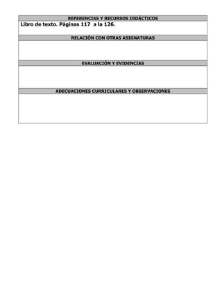 REFERENCIAS Y RECURSOS DIDÁCTICOS
Libro de texto. Páginas 117 a la 126.

                   RELACIÓN CON OTRAS ASIGNATURAS




                       EVALUACIÓN Y EVIDENCIAS




             ADECUACIONES CURRICULARES Y OBSERVACIONES
 