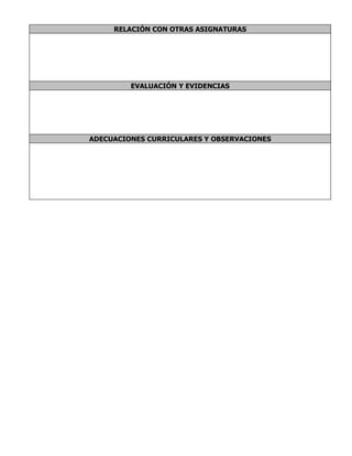 RELACIÓN CON OTRAS ASIGNATURAS




         EVALUACIÓN Y EVIDENCIAS




ADECUACIONES CURRICULARES Y OBSERVACIONES
 