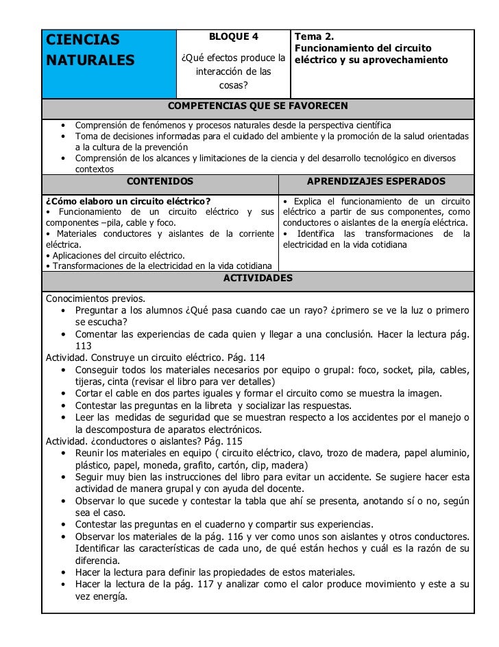 Plan 5to grado bloque iv ciencias naturales