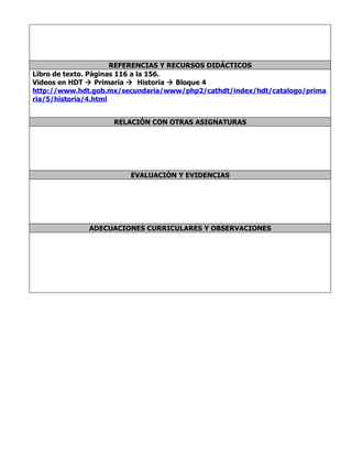 REFERENCIAS Y RECURSOS DIDÁCTICOS
Libro de texto. Páginas 116 a la 156.
Videos en HDT  Primaria  Historia  Bloque 4
http://www.hdt.gob.mx/secundaria/www/php2/cathdt/index/hdt/catalogo/prima
ria/5/historia/4.html


                    RELACIÓN CON OTRAS ASIGNATURAS




                        EVALUACIÓN Y EVIDENCIAS




              ADECUACIONES CURRICULARES Y OBSERVACIONES
 