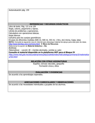 Autoevaluación pág. 159




                          REFERENCIAS Y RECURSOS DIDÁCTICOS
Libro de texto. Pág. 121 a la 159
Regla, colores, pegamento y tijeras.
Libreta de problemas y operaciones.
Calculadora con operaciones básicas.
Hojas blancas
Cartulina para los cuerpos geométricos
Envases de diferentes medidas (600 ml, 500 ml, 355 ml, 1 litro, etc) Arena, Cajas, latas
NOTA: Consulta la siguiente ruta en internet para descarga material de apoyo para este plan de clase.
http://www.lainitas.com.mx/inicio.html  Menú de Recursos
Seleccionar la opción de Material didáctico – 5to
Archivos:
Matemáticas - Lección 36 – Cambia decimales, cambia su valor.
Consulta el material disponible en la plataforma HDT para el Bloque IV
http://www.hdt.gob.mx/secundaria/www/php2/cathdt/index/hdt/catalogo/primaria/5/matematica
s/4/2.html

                            RELACIÓN CON OTRAS ASIGNATURAS
                              Español, ciencias naturales, geografía
                                    Formación cívica y ética


                                EVALUACIÓN Y EVIDENCIAS
De acuerdo a los aprendizajes esperados.



                  ADECUACIONES CURRICULARES Y OBSERVACIONES
De acuerdo a las necesidades individuales y grupales de los alumnos.
 