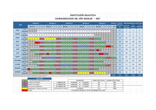 INSTITUCIÓN EDUCATIVA
L Ma Mi J V S D L Ma Mi J V S D L Ma Mi J V S D L Ma Mi J V S D L Ma Mi J V S D L Ma
Nivel Inicial /
Ciclo Inicial
Nivel
Primaria /
Ciclo
Nivel
Secundaria /
Ciclo
Fecha 1 2 3 4 5 6 7 8 9 10 11 12 13 14 15 16 17 18 19 20 21 22 23 24 25 26 27 28 29 30 31
Tipo de día
Fecha 1 2 3 4 5 6 7 8 9 10 11 12 13 14 15 16 17 18 19 20 21 22 23 24 25 26 27 28
Tipo de día
Fecha 1 2 3 4 5 6 7 8 9 10 11 12 13 14 15 16 17 18 19 20 21 22 23 24 25 26 27 28 29 30 31
Tipo de día D D D D A A A A A D D A A A A A D D A A A
Fecha 1 2 3 4 5 6 7 8 9 10 11 12 13 14 15 16 17 18 19 20 21 22 23 24 25 26 27 28 29 30
Tipo de día D D A A A A A D D A A A A A D D A A A A A D D A A A A A
Fecha 1 2 3 4 5 6 7 8 9 10 11 12 13 14 15 16 17 18 19 20 21 22 23 24 25 26 27 28 29 30 31
Tipo de día D D A A A A A D D A A A A A D D E E E E E D D A A A A A A
Fecha 1 2 3 4 5 6 7 8 9 10 11 12 13 14 15 16 17 18 19 20 21 22 23 24 25 26 27 28 29 30
Tipo de día A A A A D D A A A A A D D A A A A A D D A A A A A D D A A
Fecha 1 2 3 4 5 6 7 8 9 10 11 12 13 14 15 16 17 18 19 20 21 22 23 24 25 26 27 28 29 30 31
Tipo de día A A D D A A A A D D A A A A A D D A A A A A D D E E E D
Fecha 1 2 3 4 5 6 7 8 9 10 11 12 13 14 15 16 17 18 19 20 21 22 23 24 25 26 27 28 29 30 31
Tipo de día D E E E E E D D A A A A A D D A A A A A D D A A A A A D D A A
Fecha 1 2 3 4 5 6 7 8 9 10 11 12 13 14 15 16 17 18 19 20 21 22 23 24 25 26 27 28 29 30
Tipo de día A A A D D A A A A A D D A A A A A D D A A A A A D D A A A A
Fecha 1 2 3 4 5 6 7 8 9 10 11 12 13 14 15 16 17 18 19 20 21 22 23 24 25 26 27 28 29 30 31
Tipo de día A D D A A A A D D D E E E E E D D A A A A A D D A A A A A D D
Fecha 1 2 3 4 5 6 7 8 9 10 11 12 13 14 15 16 17 18 19 20 21 22 23 24 25 26 27 28 29 30
Tipo de día A A A A D D A A A A A D D A A A A A D D A A A A A D D A A
Fecha 1 2 3 4 5 6 7 8 9 10 11 12 13 14 15 16 17 18 19 20 21 22 23 24 25 26 27 28 29 30 31
Tipo de día A A A D D A A A A D D A A A A A D D D D
173 865 1038 1211
A HORAS EFECTIVAS
C
D
E
Sábados y domingos
Vacaciones estudiantiles
Planificación - Al inicio y al fin del
Feriado
Tipos de día
Día efectivo de aprendizaje escolar
Jornadas de reflexión
CALENDARIZACION DEL AÑO ESCOLAR - 2021
DICIEMBRE 12 60 72
AGOSTO 17 85 102
JUNIO 21 105 126
ABRIL 20 100
84
Total:
Propuesta para la Calendarización del Año Escolar para alcanzar horas mínimas de acuerdo al R.V. Nº 273-2020-MINEDU. Aprueba la norma técnica denominada “Orientaciones para el desarrollo del Año Escolar 2021 en
las instituciones Educativas y Programas Educativos de la Educación Básica”
OCTUBRE 15 75 90 105
NOVIEMBRE 21 105 126 147
119
SEPTIEMBRE 22 110 132 154
147
JULIO 16 80 96 112
120 140
MAYO 16 80 96 112
FEBRERO 0 0 0 0
MARZO 13 65 78 91
Semana 6 N° de días
efectivos por
mes
Horas mensuales por nivel o ciclo
ENERO 0 0 0 0
MES
Semana 1 Semana 2 Semana 3 Semana 4 Semana 5
CLAUSURA DESDE EL 23 DE DICIEMBRE DEL 2021
II TRIMESTRE 14/06/2021 al 17/09/2021 58 348
III TRIMESTRE 20/09/2021 al 17/12/2021 57 342
FINALIZACIÓN DE CLASES 17/12/2021 173 1038
DURACIÓN DÍAS EFECTIVOS
I TRIMESTRE 15/03/2021 al 11/06/2021 58 348
 