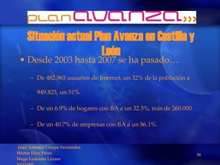 Situación actual Plan Avanza en Castilla y León Desde 2003 hasta 2007 se ha pasado… De 482.965 usuarios de Internet, un 32% de la población a 949.825, un 51%. De un 6.9% de hogares con BA a un 32.5%, más de 260.000. De un 40.7% de empresas con BA a un 86.1%. 