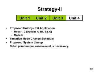Strategy-II Proposed Unit-by-Unit Application Mode 1, 2 (Options A, B1, B2, C) Mode 3 Tentative Mode Change Schedule Proposed System Lineup Detail plant unique assessment is necessary. Unit 4 Unit 3 Unit 2 Unit 1 