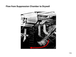 Flow from Suppression Chamber to Drywell 