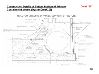 Construction Details of Bottom Portion of Primary Containment Vessel (Oyster Creek) (2) Detail “E” 