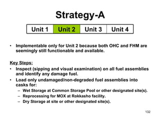Strategy-A Implementable only for Unit 2 because both OHC and FHM are seemingly still functionable and available. Key Steps: Inspect (sipping and visual examination) on all fuel assemblies and identify any damage fuel. Load only undamaged/non-degraded fuel assemblies into casks for: Wet Storage at Common Storage Pool or other designated site(s).  Reprocessing for MOX at Rokkasho facility. Dry Storage at site or other designated site(s). Unit 4 Unit 3 Unit 2 Unit 1 