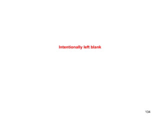 Intentionally left blank 