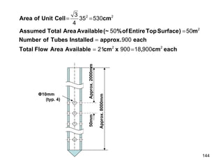 Φ10mm 　　　 (typ. 4) 50mm Approx. 2000mm Approx. 8000mm 