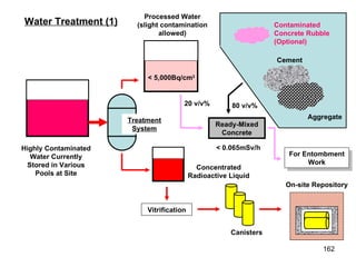 Water Treatment (1) Highly Contaminated Water Currently Stored in Various Pools at Site Vitrification Canisters On-site Repository Concentrated Radioactive Liquid Treatment System Cement Aggregate Contaminated Concrete Rubble (Optional) Processed Water (slight contamination allowed) Ready-Mixed Concrete < 5,000Bq/cm 3 < 0.065mSv/h 20 v/v%  80 v/v% For Entombment Work 