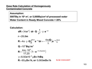 Dose Rate Calculation of Homogenously Contaminated Concrete Assumption: 500TBq in 10 5  m 3 , or 5,000Bq/cm 3  of processed water Water Content in Ready Mixed Concrete = 20% Calculation: Low enough! 