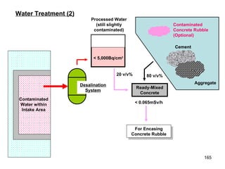 Water Treatment (2) Desalination System Cement Aggregate Contaminated Concrete Rubble (Optional) Processed Water (still slightly contaminated) Ready-Mixed Concrete < 5,000Bq/cm 3 < 0.065mSv/h 20 v/v%  80 v/v% Contaminated Water within Intake Area For Encasing Concrete Rubble 