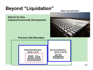 District for New Industry/Community Development Entombed Reactors (Units 1 to 4) Survived Reactors 　　 (Units 5 and 6) Solar Thermal Power Beyond “Liquidation” Previous Site Boundary 