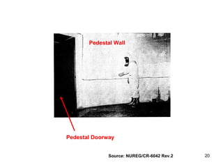Pedestal Doorway Pedestal Wall Source: NUREG/CR-6042 Rev.2 