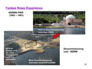 Yankee Rowe Experience  ISFSI for Storage of 16 dry casks containing 533 spent fuel assemblies Prior to Decommissioning Activities (1993) Most Decommissioning Activities done (12/12/2006) Decommissioning cost : $608M 600MWt PWR  (1963 – 1991) 