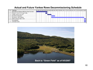 Back to “Green Field” as of 9/5/2007 Actual and Future Yankee Rowe Decommissioning Schedule 