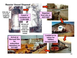 Cased in container on 11/20/1996 Departed from site on 4/27/1997 Loaded on to railcar for 1800km transportation Arrival at Barnwell Site for subsurface repository on 5/7/1997 Reactor Vessel Disposal 3.6m-dia. x 8.1m-tall, weighing 165tons 80 tons of concrete poured inside and outside vessel 