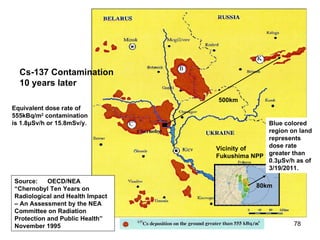 Source: 　 OECD/NEA “Chernobyl Ten Years on Radiological and Health Impact – An Assessment by the NEA Committee on Radiation Protection and Public Health” November 1995 Cs-137 Contamination 10 years later Vicinity of Fukushima NPP 80km Equivalent dose rate of 555kBq/m 2  contamination is 1.8 μ Sv/h or 15.8mSv/y.   Blue colored region on land represents dose rate greater than 0.3 μ Sv/h as of 3/19/2011. 500km 