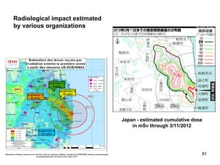 Radiological impact estimated by various organizations Japan - estimated cumulative dose in mSv through 3/11/2012 