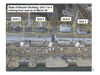 Unit 4 Unit 3 Unit 2 Unit 1 State of Reactor Building, Unit 1 to 4 looking from east as of March 20 