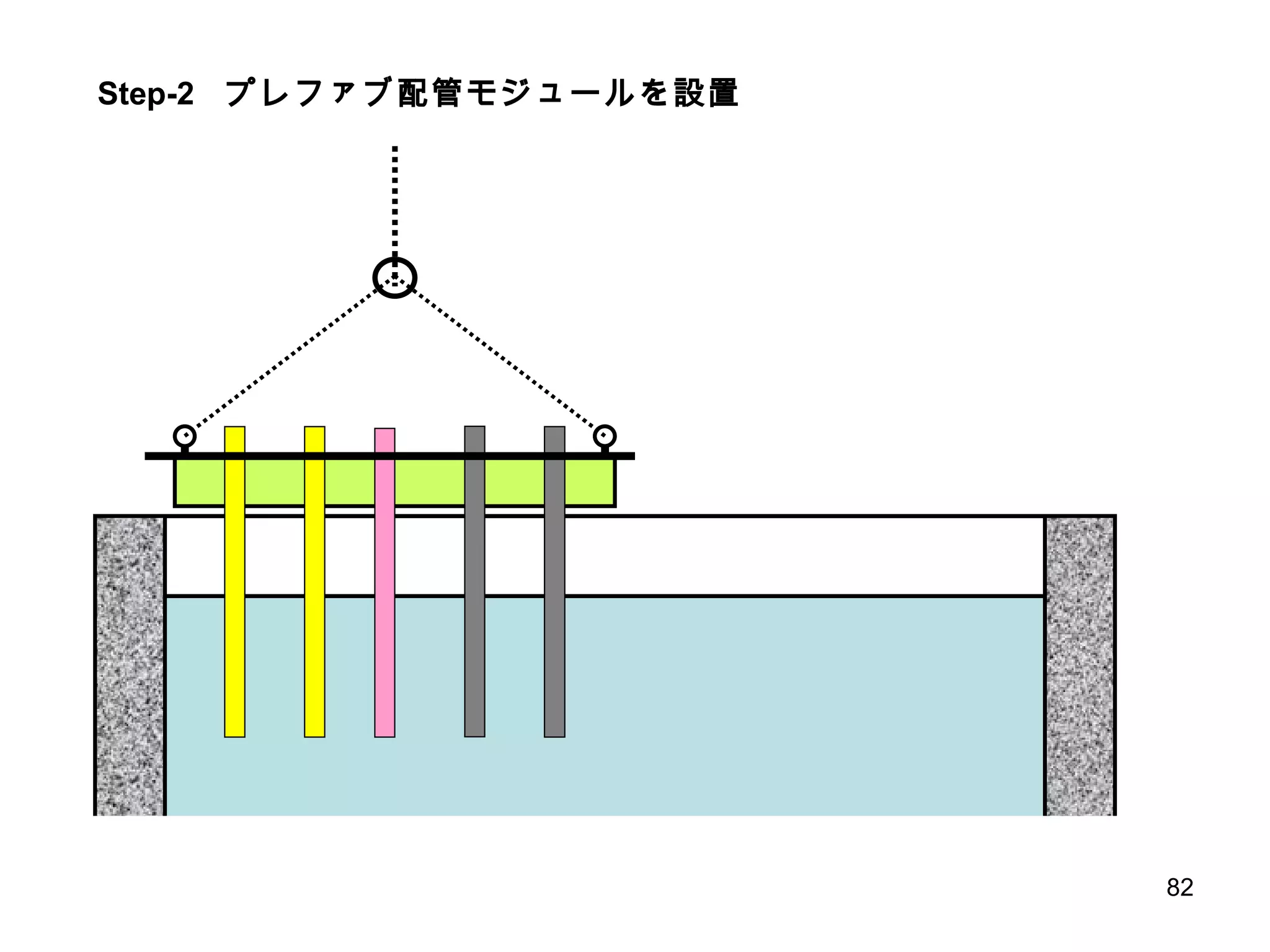 Step-2 プレファブ配管モジュールを設置 