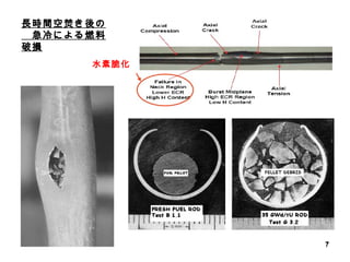 水素脆化 長時間空焚き後の　急冷による燃料破損 