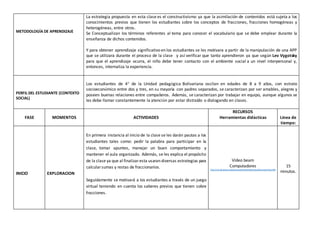 METODOLOGÍA DE APRENDIZAJE
La estrategia propuesta en esta clase es el constructivismo ya que la asimilación de contenidos está sujeta a los
conocimientos previos que tienen los estudiantes sobre los conceptos de fracciones, fracciones homogéneas y
heterogéneas, entre otros.
Se Conceptualizan los términos referentes al tema para conocer el vocabulario que se debe emplear durante la
enseñanza de dichos contenidos.
Y para obtener aprendizaje significativo en los estudiantes se les motivara a partir de la manipulación de una APP
que se utilizara durante el proceso de la clase y así verificar que tanto aprendieron ya que según Lev Vygotsky
para que el aprendizaje ocurra, el niño debe tener contacto con el ambiente social a un nivel interpersonal y,
entonces, internaliza la experiencia.
PERFIL DEL ESTUDIANTE (CONTEXTO
SOCIAL)
Los estudiantes de 4° de la Unidad pedagógica Bolivariana oscilan en edades de 8 a 9 años, con estrato
socioeconómico entre dos y tres, en su mayoría con padres separados, se caracterizan por ser amables, alegres y
poseen buenas relaciones entre compañeros. Además, se caracterizan por trabajar en equipo, aunque algunos se
les debe llamar constantemente la atención por estar distraído o dialogando en clases.
FASE MOMENTOS ACTIVIDADES
RECURSOS
Herramientas didácticas Línea de
tiempo:
INICIO EXPLORACION
En primera instancia al inicio de la clase se les darán pautas a los
estudiantes tales como: pedir la palabra para participar en la
clase, tomar apuntes, manejar un buen comportamiento y
mantener el aula organizado. Además, se les explica el propósito
de la clase ya que al finalizaresta usaran diversas estrategias para
calcularsumas y restas de fraccionarios.
Seguidamente se motivará a los estudiantes a través de un juego
virtual teniendo en cuenta los saberes previos que tienen sobre
fracciones.
Video beam
Computadores
http://ntic.educacion.es/w3/recursos/primaria/matematicas/fracciones/menu.html
15
minutos.
 
