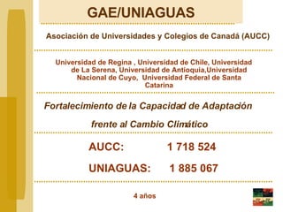 GAE/UNIAGUAS Universidad de Regina , Universidad de Chile, Universidad de La Serena, Universidad de Antioquia,Universidad Nacional de Cuyo,  Universidad Federal de Santa Catarina Asociación de Universidades y Colegios de Canadá (AUCC) Fortalecimiento de la Capacidad de Adaptación frente al Cambio Climático AUCC:  1 718 524 UNIAGUAS:  1 885 067 4 años 