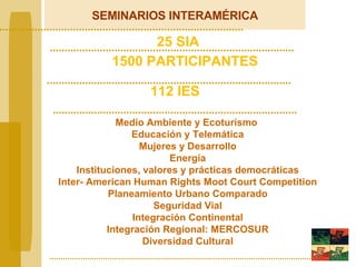 SEMINARIOS INTERAMÉRICA Medio Ambiente y Ecoturismo  Educación y Telemática Mujeres y Desarrollo Energía Instituciones, valores y prácticas democráticas Inter- American Human Rights Moot Court Competition Planeamiento Urbano Comparado Seguridad Vial Integración Continental Integración Regional: MERCOSUR Diversidad Cultural 25 SIA 1500 PARTICIPANTES 112 IES 