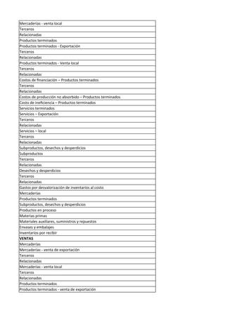 Mercaderías - venta local
Terceros
Relacionadas
Productos terminados
Productos terminados - Exportación
Terceros
Relacionadas
Productos terminados - Venta local
Terceros
Relacionadas
Costos de financiación – Productos terminados
Terceros
Relacionadas
Costos de producción no absorbido – Productos terminados
Costo de ineficiencia – Productos terminados
Servicios terminados
Servicios – Exportación
Terceros
Relacionadas
Servicios – local
Terceros
Relacionadas
Subproductos, desechos y desperdicios
Subproductos
Terceros
Relacionadas
Desechos y desperdicios
Terceros
Relacionadas
Gastos por desvalorización de inventarios al costo
Mercaderías
Productos terminados
Subproductos, desechos y desperdicios
Productos en proceso
Materias primas
Materiales auxiliares, suministros y repuestos
Envases y embalajes
Inventarios por recibir
VENTAS
Mercaderías
Mercaderías - venta de exportación
Terceros
Relacionadas
Mercaderías - venta local
Terceros
Relacionadas
Productos terminados
Productos terminados - venta de exportación
 