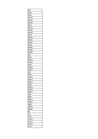 302
3021
3022
30221
30224
30225
3023
30231
30234
30235
3024
30241
30244
30245
3028
30281
30284
30285
303
3031
30311
30314
3032
30321
30324
304
3041
30411
30414
30415
3042
30421
30424
30425
308
3081
30811
30814
3082
30821
30824
31
311
3111
31111
31112
31114
3112
 