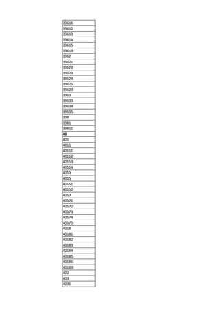 39611
39612
39613
39614
39615
39619
3962
39621
39622
39623
39624
39625
39629
3963
39633
39634
39635
398
3981
39811
40
401
4011
40111
40112
40113
40114
4012
4015
40151
40152
4017
40171
40172
40173
40174
40175
4018
40181
40182
40183
40184
40185
40186
40189
402
403
4031
 
