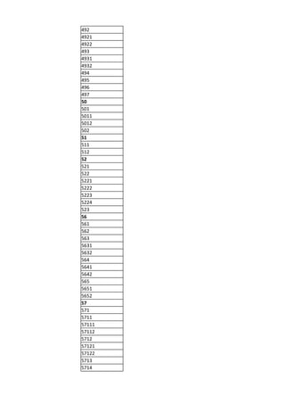 492
4921
4922
493
4931
4932
494
495
496
497
50
501
5011
5012
502
51
511
512
52
521
522
5221
5222
5223
5224
523
56
561
562
563
5631
5632
564
5641
5642
565
5651
5652
57
571
5711
57111
57112
5712
57121
57122
5713
5714
 