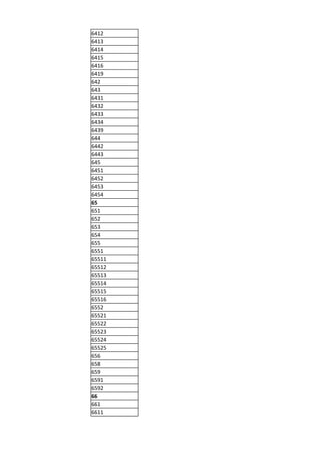 6412
6413
6414
6415
6416
6419
642
643
6431
6432
6433
6434
6439
644
6442
6443
645
6451
6452
6453
6454
65
651
652
653
654
655
6551
65511
65512
65513
65514
65515
65516
6552
65521
65522
65523
65524
65525
656
658
659
6591
6592
66
661
6611
 