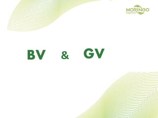 BV & GV
 