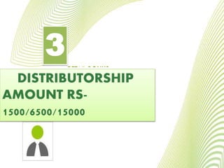 DISTRIBUTORSHIP
AMOUNT RS-
1500/6500/15000
3
 