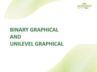 BINARY GRAPHICAL
AND
UNILEVEL GRAPHICAL
 