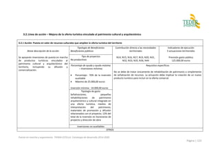 Puesta en marcha y seguimiento TIERRA ESTELLA. Estrategia de desarrollo 2014-2020
Página | 123
3.2.Línea de acción – Mejora de la oferta turística vinculada al patrimonio cultural y arquitectónico
3.2.1 Acción: Puesta en valor de recursos culturales que amplíen la oferta turística del territorio
Breve descripción de la acción
Se apoyarán inversiones de puesta en marcha
de productos turísticos vinculados al
patrimonio cultural y arquitectónico del
territorio, incluyendo su difusión y
comercialización.
Tipología de Beneficiarios
Beneficiarios públicos
Contribución directa a las necesidades
territoriales
N14, N15, N16, N17, N19, N20, N31,
N32, N33, N35, N36, N44
Indicadores de ejecución
5 actuaciones territoriales
Previsión gasto público
125.000,00 euros
Tipo de proyectos
No productivos
Porcentaje de ayuda y ayuda máxima
– Inversiones mínimas
 Porcentaje.- 70% de la inversión
auxiliable
 Máximo de 25.000,00 euros
Inversión mínima.- 10.000,00 euros
Requisitos específicos
No se debe de tratar únicamente de rehabilitación de patrimonio o simplemente
de señalización de recursos. La actuación debe implicar la creación de un nuevo
producto turístico para incluir en la oferta comarcal.
Tipología de gasto
Señalizaciones, pequeñas
rehabilitaciones de patrimonio
arquitectónico y cultural integrado en
una oferta turística, medios de
interpretación del patrimonio;
materiales de promoción y difusión
relacionados con el proyecto; 12% del
total de la inversión en honorarios de
proyecto y dirección de obra
Inversiones no auxiliables
OTROS
 
