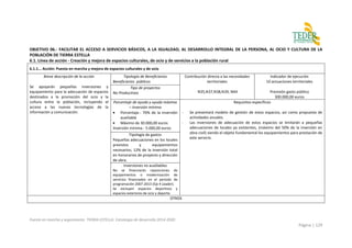 Puesta en marcha y seguimiento TIERRA ESTELLA. Estrategia de desarrollo 2014-2020
Página | 129
OBJETIVO 06.- FACILITAR EL ACCESO A SERVICIOS BÁSICOS, A LA IGUALDAD, AL DESARROLLO INTEGRAL DE LA PERSONA, AL OCIO Y CULTURA DE LA
POBLACIÓN DE TIERRA ESTELLA
6.1. Línea de acción - Creación y mejora de espacios culturales, de ocio y de servicios a la población rural
6.1.1... Acción: Puesta en marcha y mejora de espacios culturales y de ocio
Breve descripción de la acción
Se apoyarán pequeñas inversiones y
equipamiento para la adecuación de espacios
destinados a la promoción del ocio y la
cultura entre la población, incluyendo el
acceso a las nuevas tecnologías de la
información y comunicación.
Tipología de Beneficiarios
Beneficiarios públicos
Contribución directa a las necesidades
territoriales
N35,N37,N38,N39, N44
Indicador de ejecución
10 actuaciones territoriales
Previsión gasto público
300.000,00 euros
Tipo de proyectos
No Productivos
Porcentaje de ayuda y ayuda máxima
– Inversión mínima
 Porcentaje.- 70% de la inversión
auxiliable
 Máximo de 30.000,00 euros
Inversión mínima.- 5.000,00 euros
Requisitos específicos
- Se presentará modelo de gestión de estos espacios, así como propuesta de
actividades anuales.
- Las inversiones de adecuación de estos espacios se limitarán a pequeñas
adecuaciones de locales ya existentes, (máximo del 50% de la inversión en
obra civil) siendo el objeto fundamental los equipamientos para prestación de
este servicio.
Tipología de gastos
Pequeñas adecuaciones en los locales
previstos y equipamientos
necesarios; 12% de la inversión total
en honorarios de proyecto y dirección
de obra.
Inversiones no auxiliables
No se financiarán reposiciones de
equipamientos o modernización de
servicios financiados en el periodo de
programación 2007-2013 (Eje 4 Leader).
Se excluyen espacios deportivos y
espacios exteriores de ocio y deporte.
OTROS
 